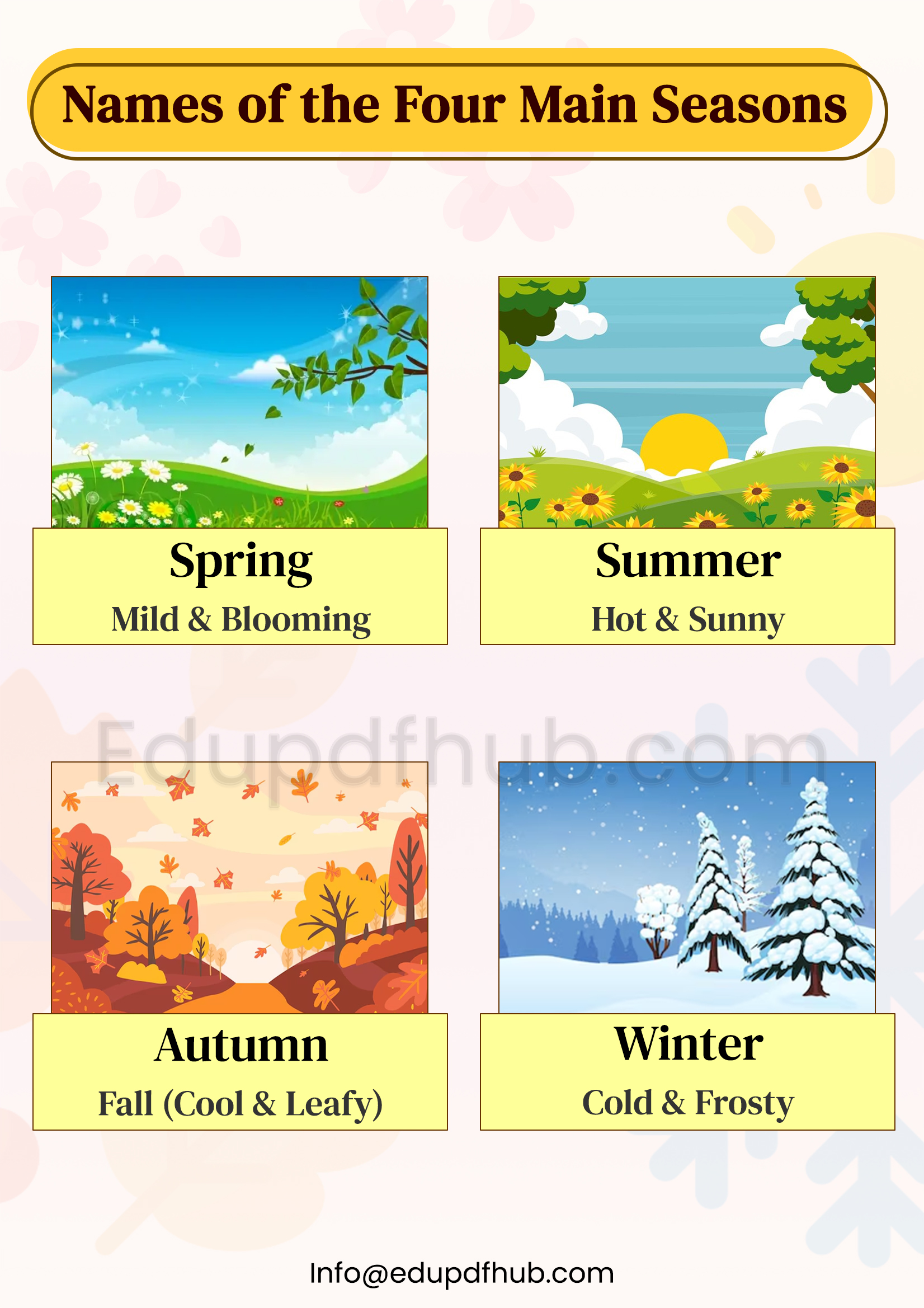 Names of the Four Main Seasons
